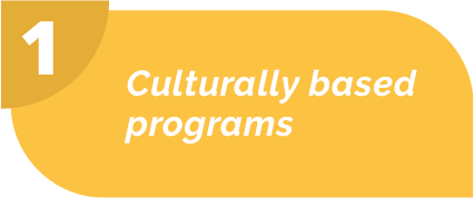 Culturally based programs